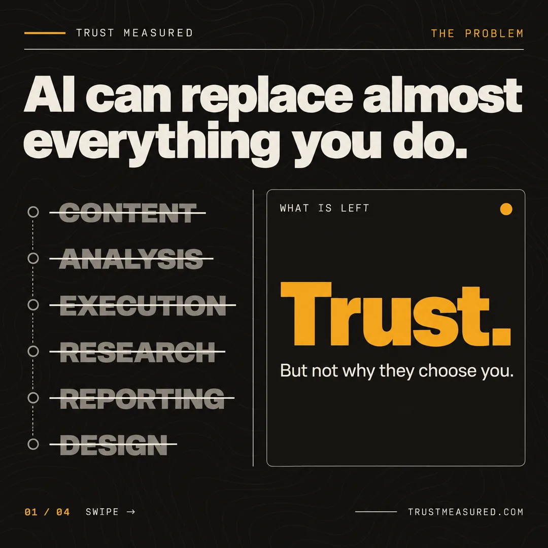 C07, card 1: AI can replace almost everything you do.