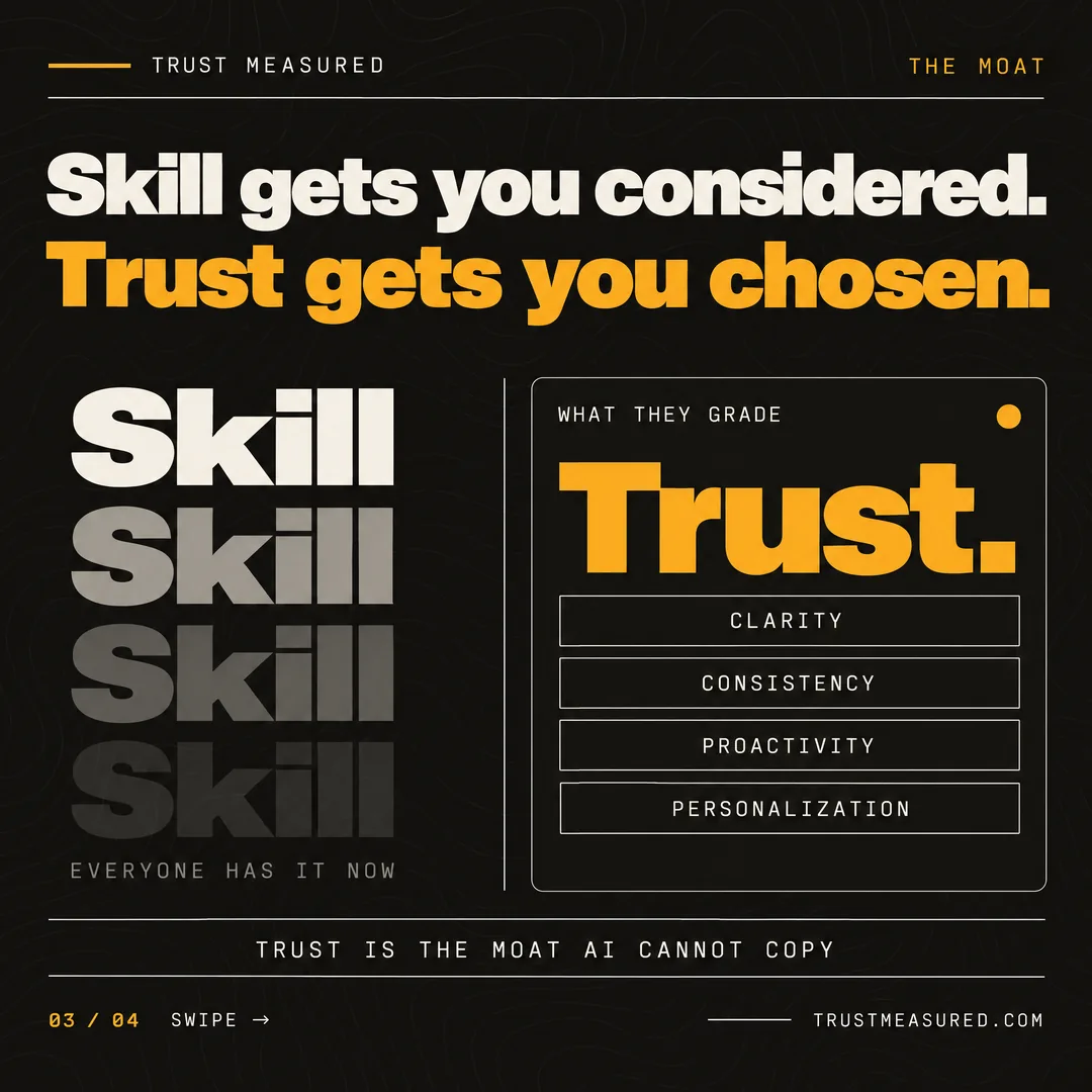 C07, card 3: Skill gets you considered. Trust gets you chosen.