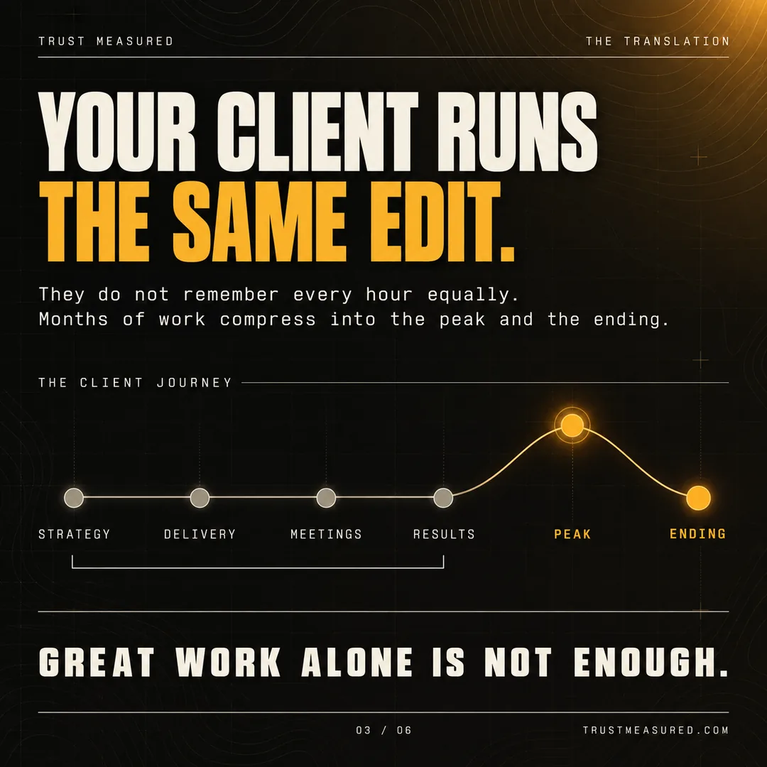 C14, card 3: Your client runs the same edit.