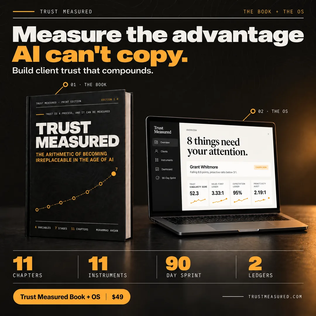 C27: Measure the advantage AI cannot copy.