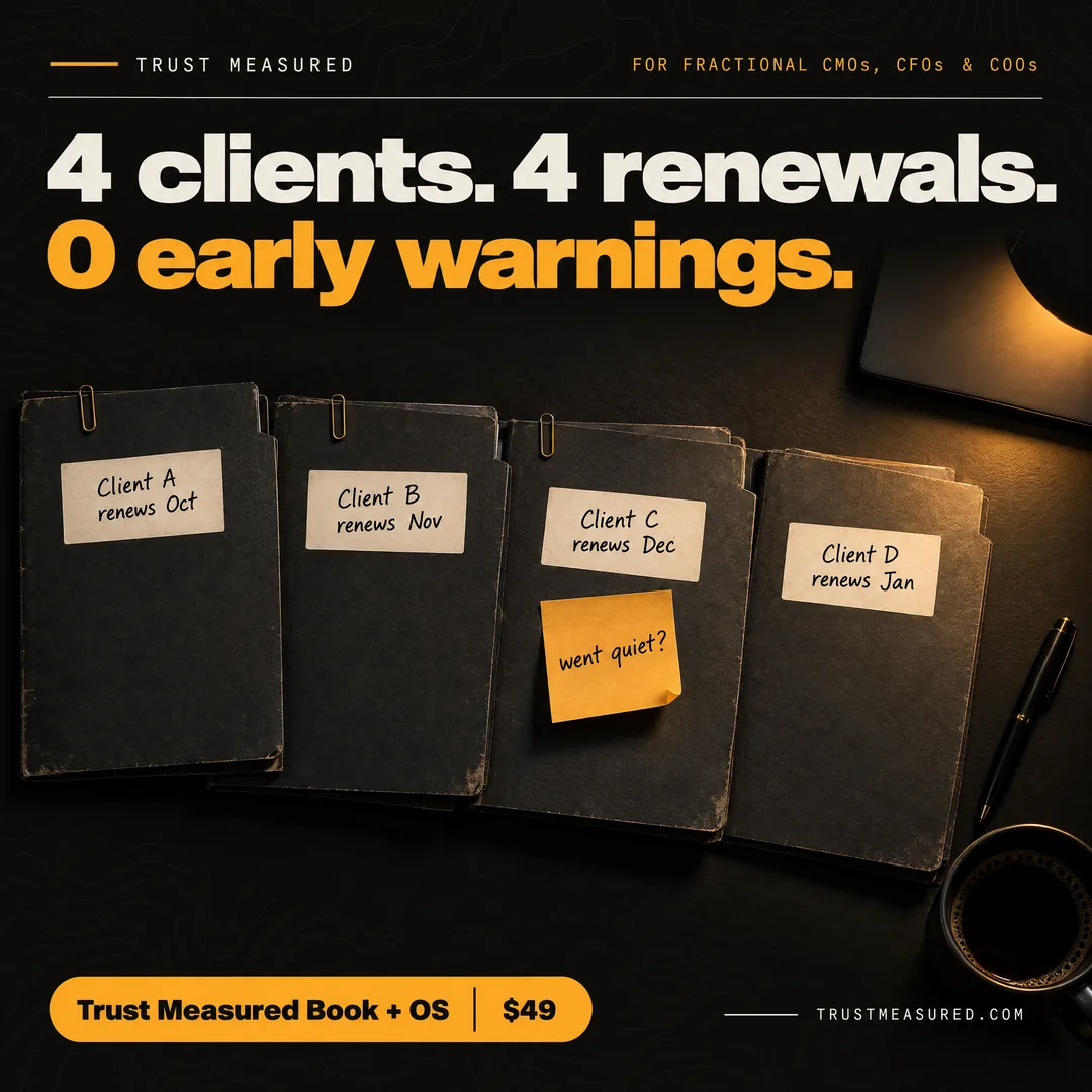 C36: Four clients, four renewals, no early warnings.