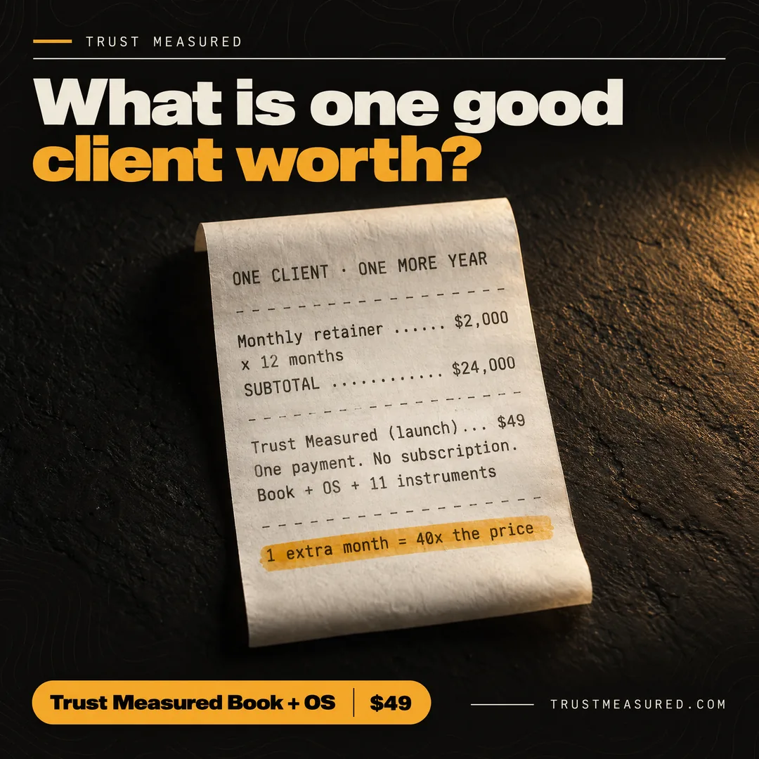 C54: What is one good client worth?
