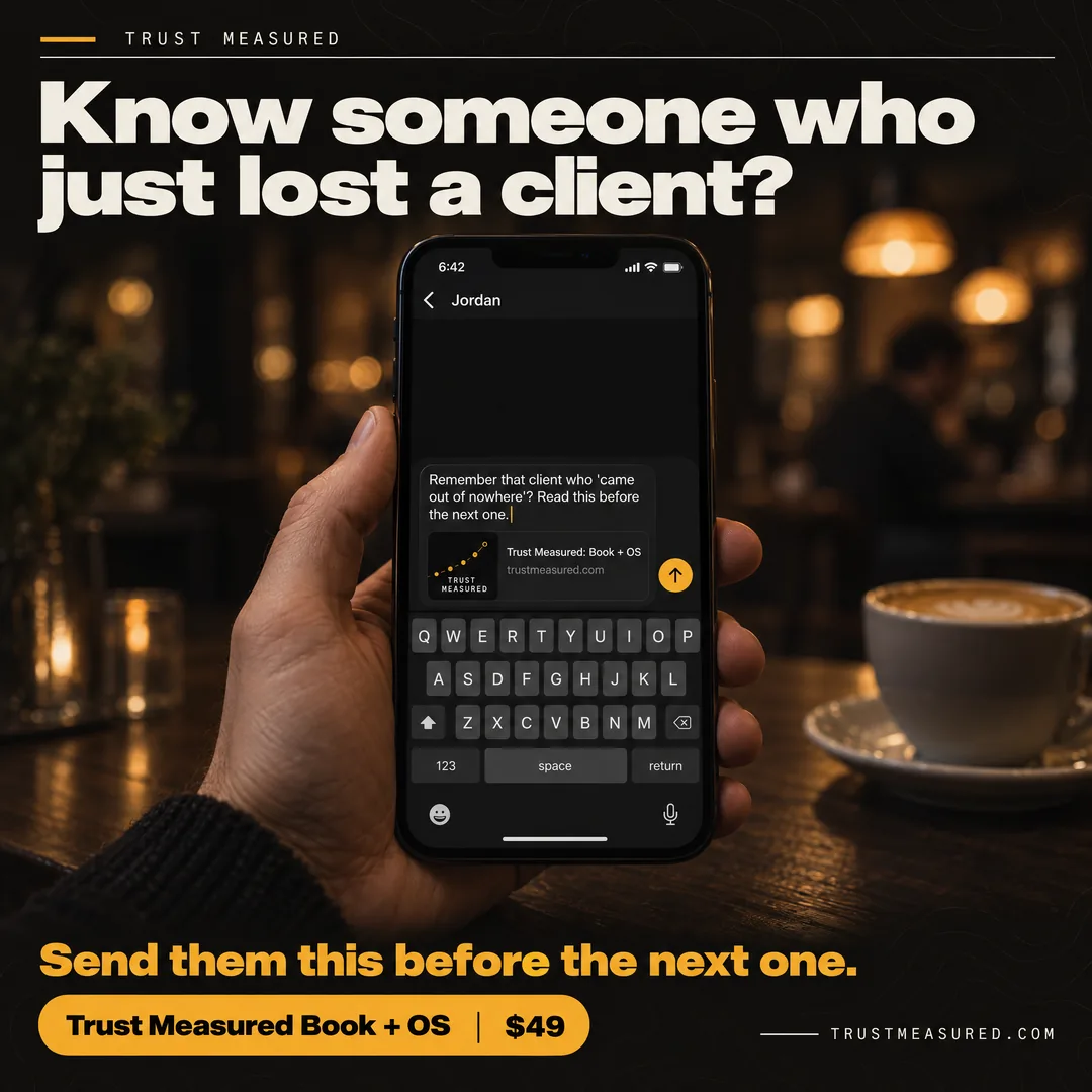 C64: Know someone who just lost a client?