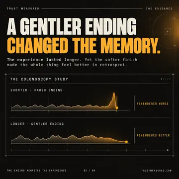C14, card 2: A gentler ending changed the memory.