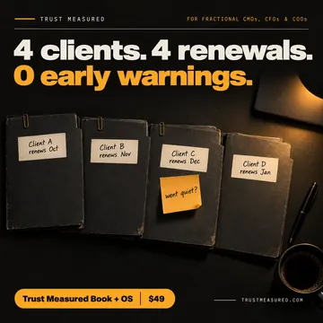 C36: Four clients, four renewals, no early warnings.