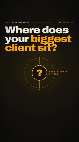C42 video: Where does your biggest client sit?
