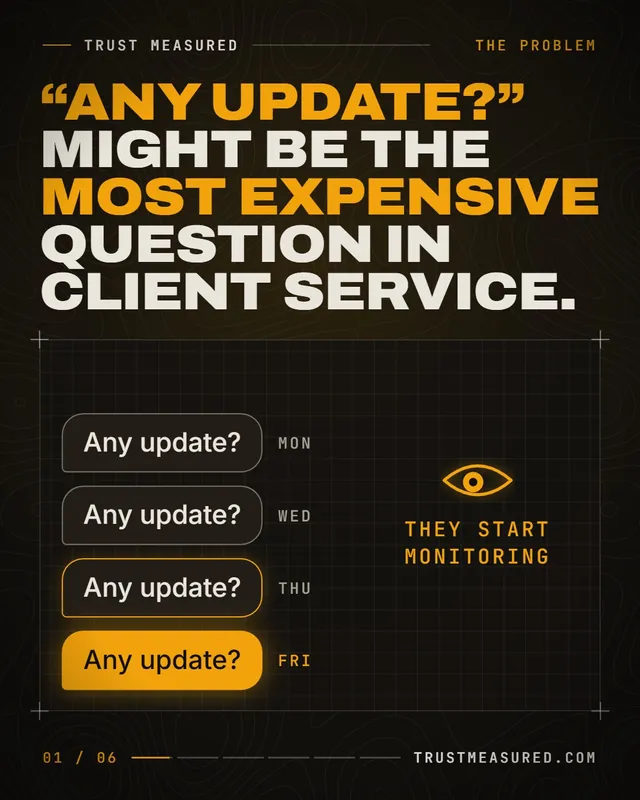 C24 video: Any update? might be the most expensive question in client service.