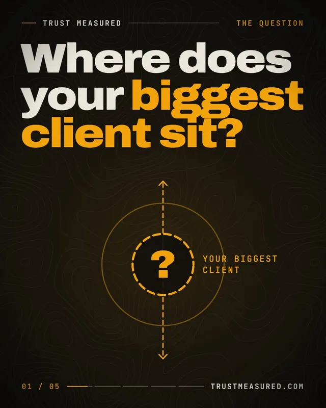 C42 video: Where does your biggest client sit?