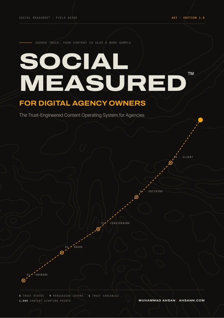The cover of Social Measured for Digital Agency Owners, a field guide by Muhammad Ahsan